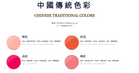 望月 卡路里 中國顏色意義